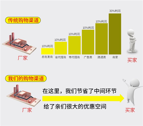 山西過橋梁玻璃鋼管箱廠家