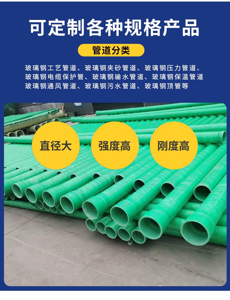玻璃鋼電纜保護管道的長度偏差