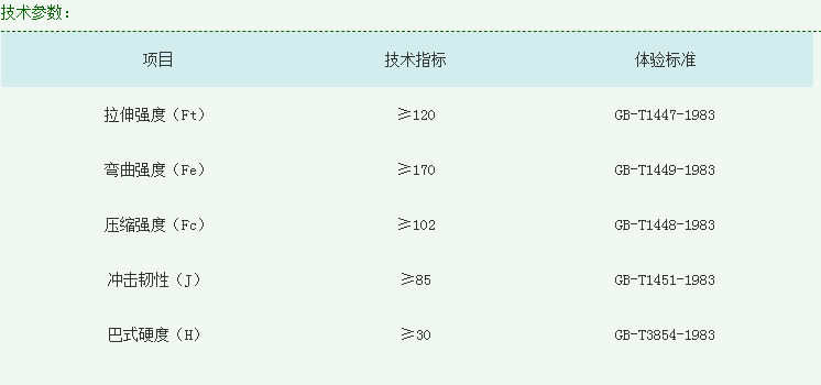 玻璃鋼電纜保護管道的長度偏差