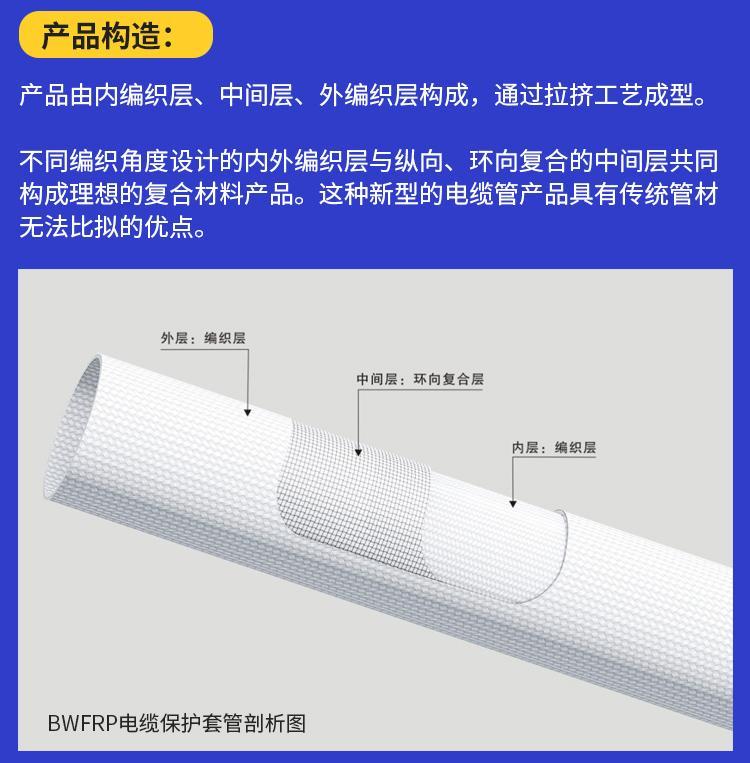 玻璃鋼拉擠纏繞拉擠管 價格優惠
