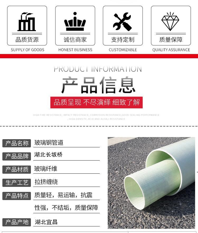 市政管網玻璃鋼電力管規格表
