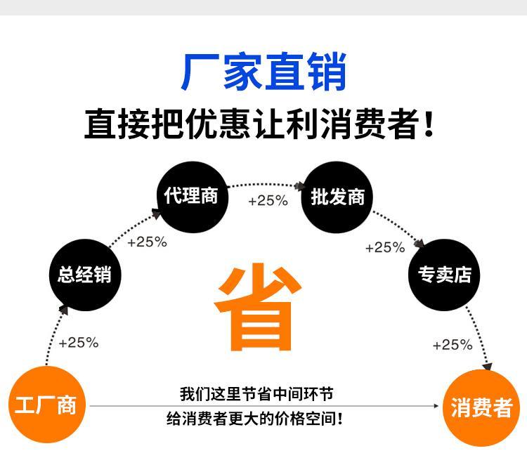 天津市bwfrp玻璃鋼編織纏繞管報價表，bwfrp玻璃鋼編織纏繞管