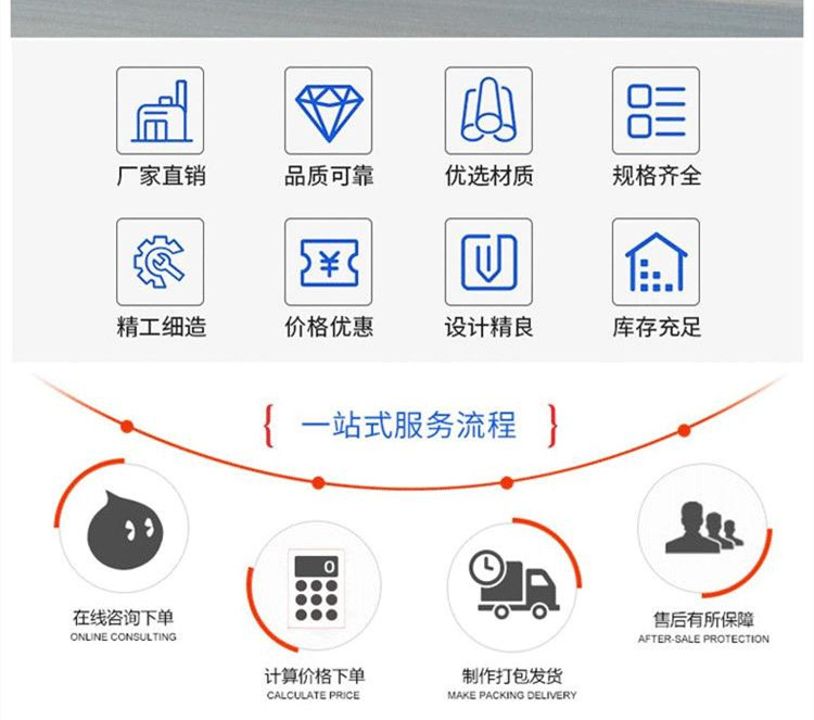 重慶市bwfrp玻璃鋼編織纏繞管廠家直銷