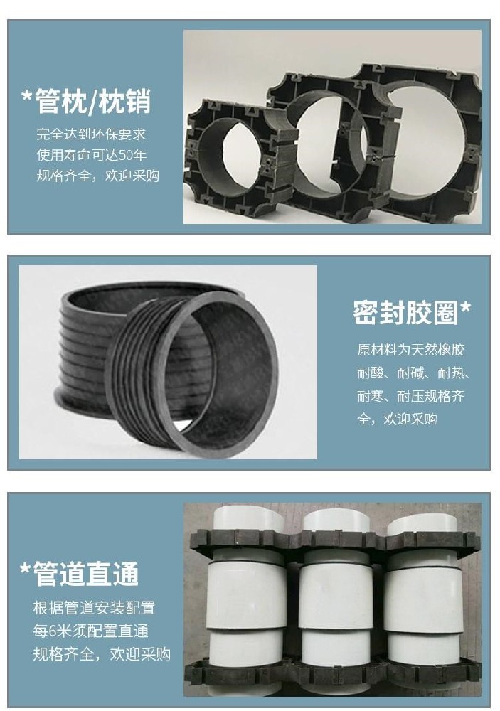 HB-BWFRP電力管屬于難燃材料