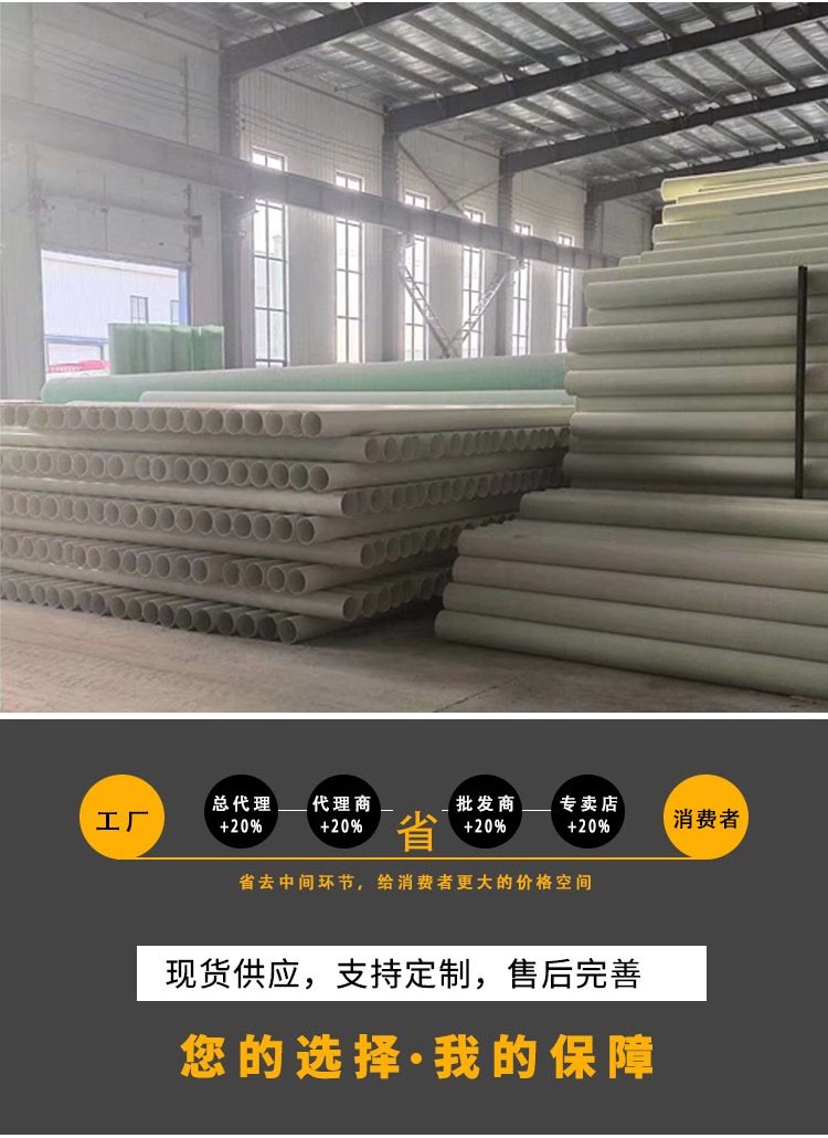  dn150*5.5mmHB-bwfrp電力管報價