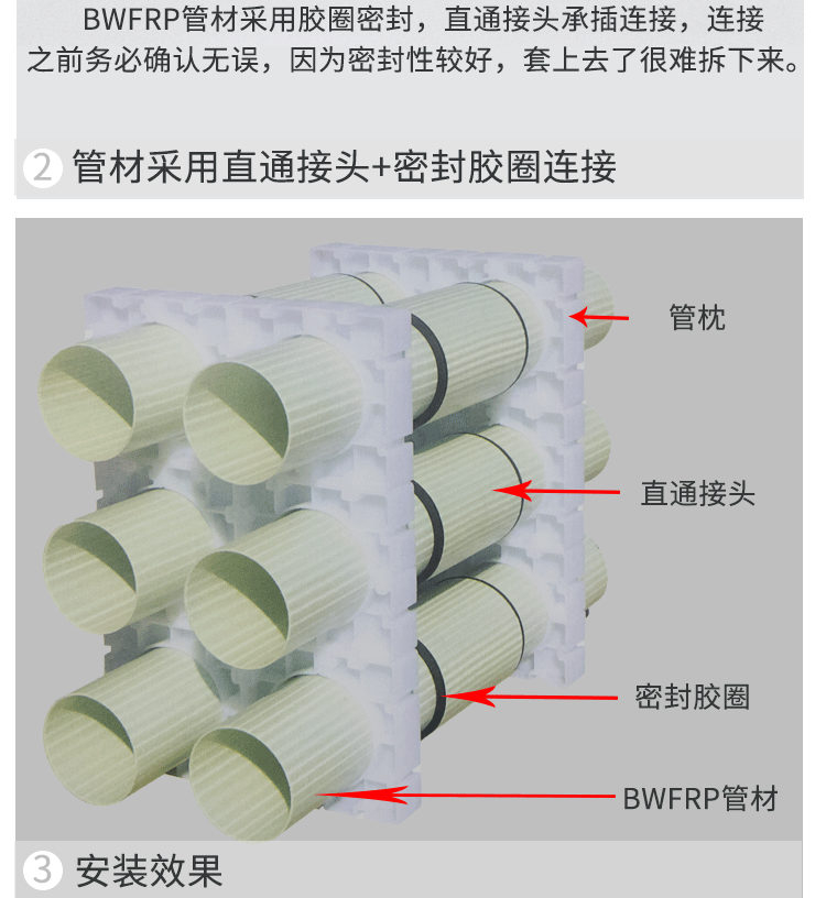 舟山市HB-BWFRP電力管批發價