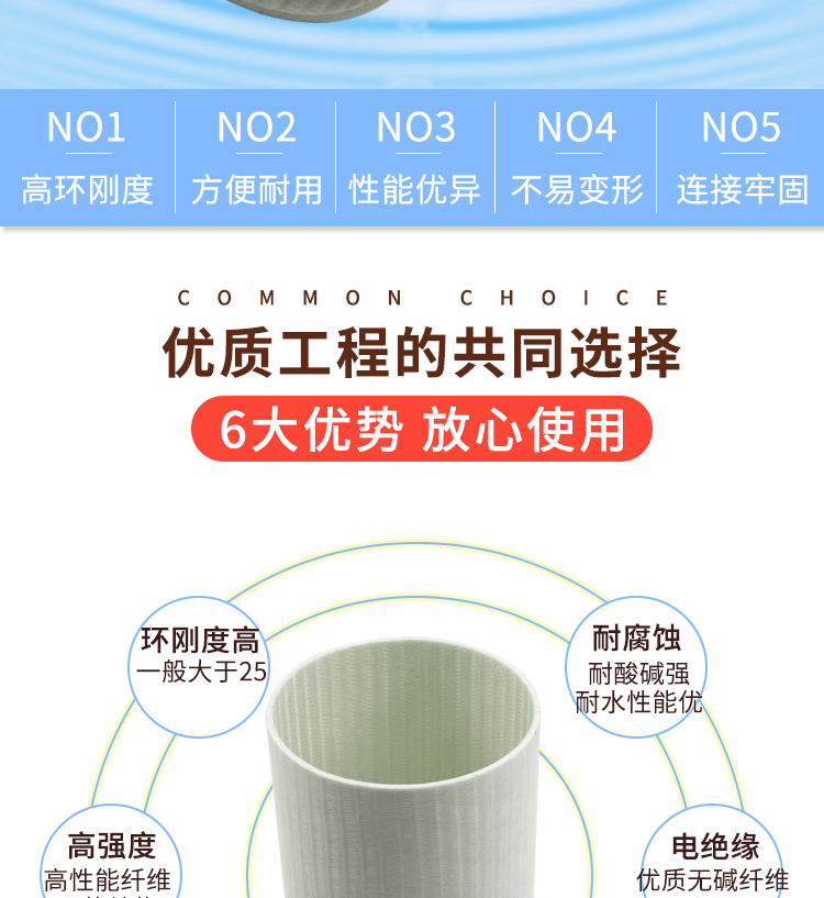 編織拉擠纖維電纜保護管