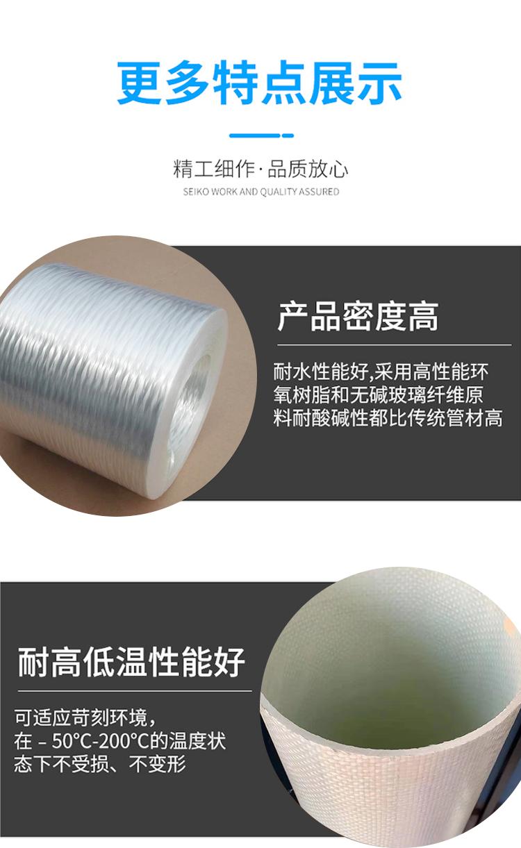 Hb-bwfrp電力管的應用的工程場景